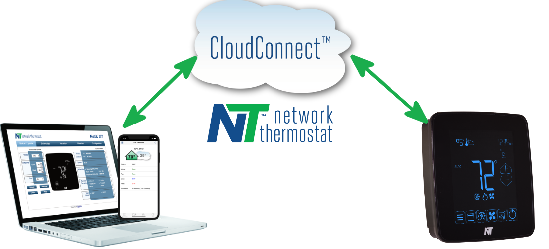 CloudConnect Icon