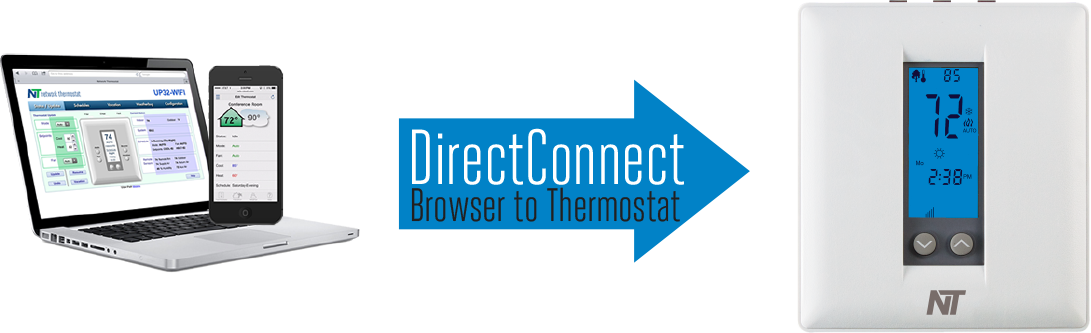 Direct Connect