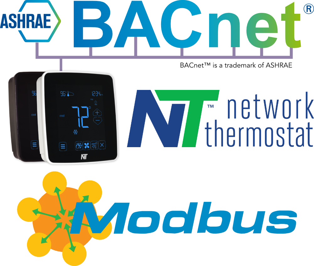 NetX BACnet Modbus