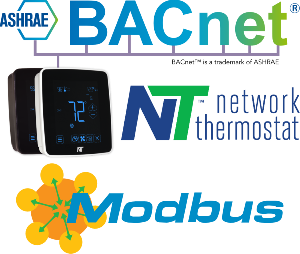 NetX with BACnet and Modbus